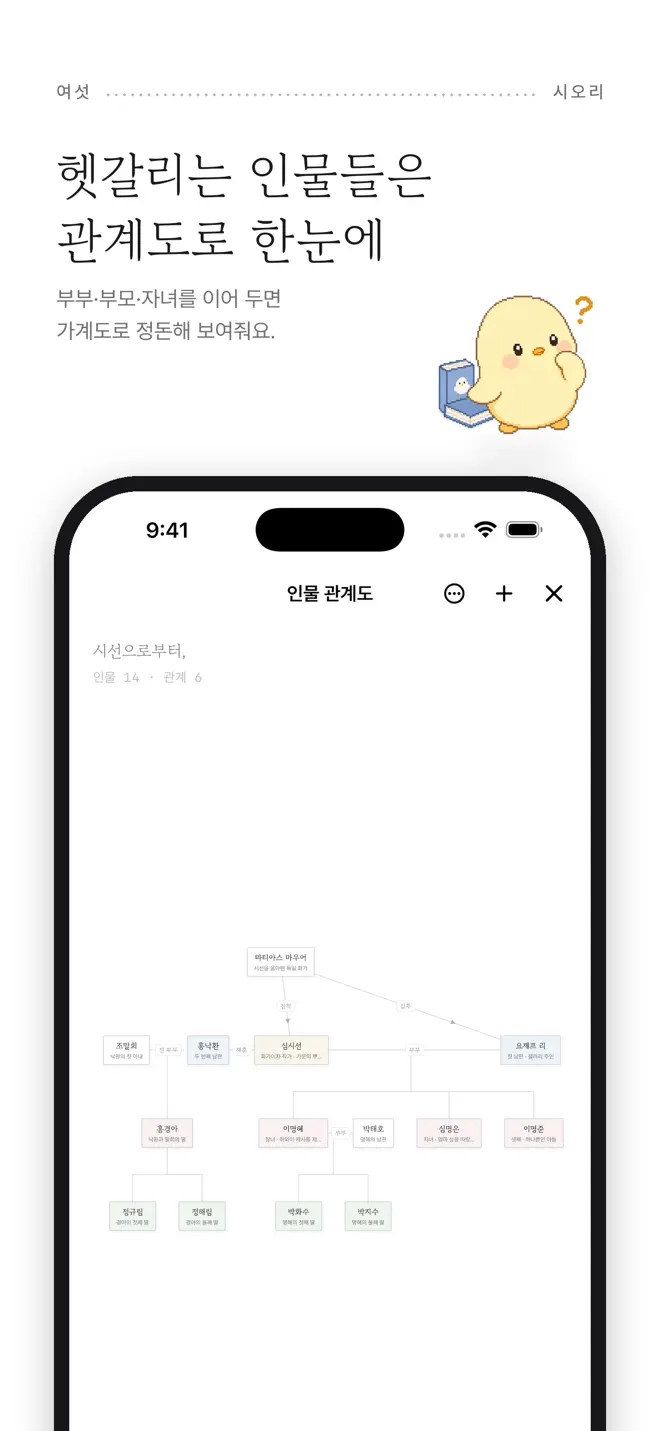시오리 — 인물 관계도