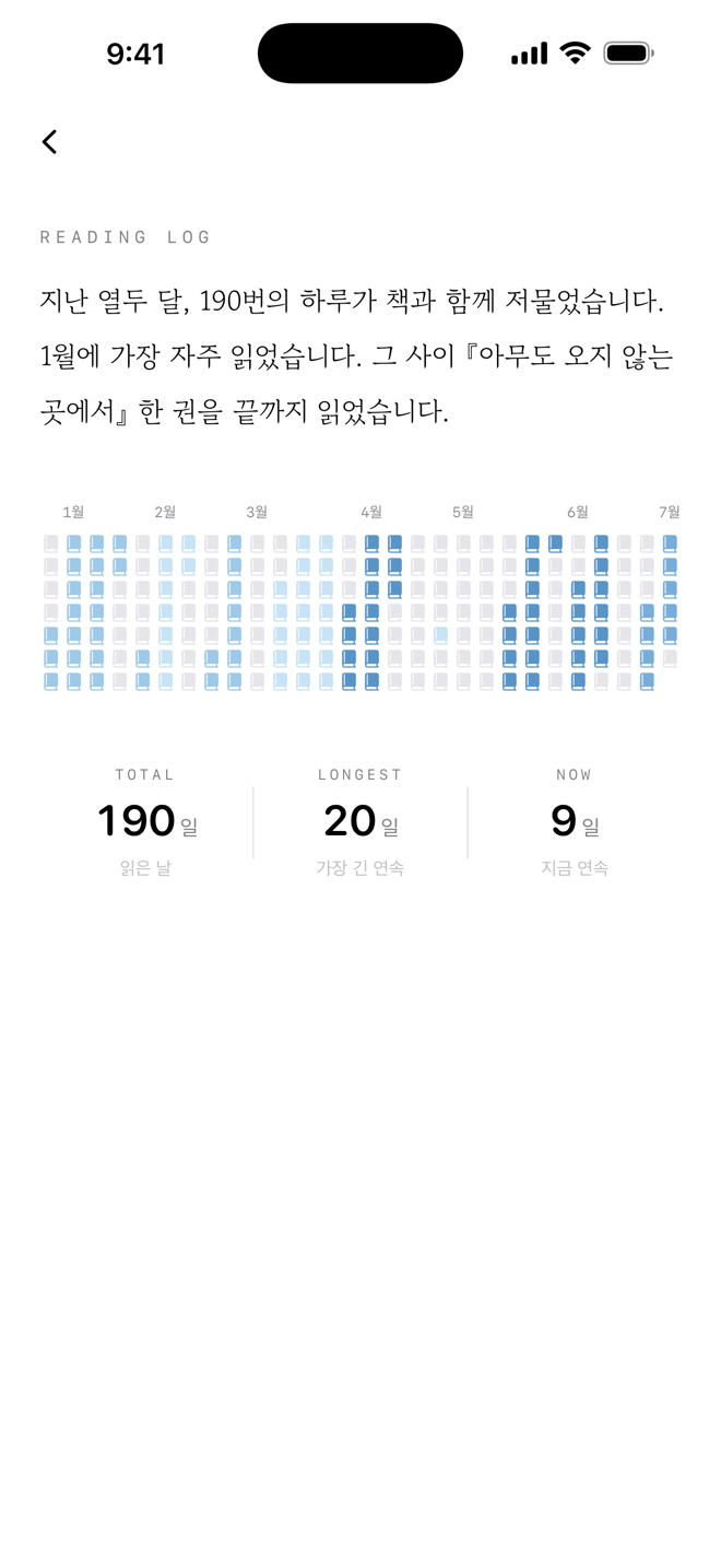 시오리 리딩 로그 — 독서 잔디